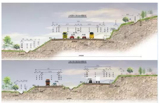 公路路基路面設(shè)計體會，滿滿的都是不能疏忽的細節(jié)！