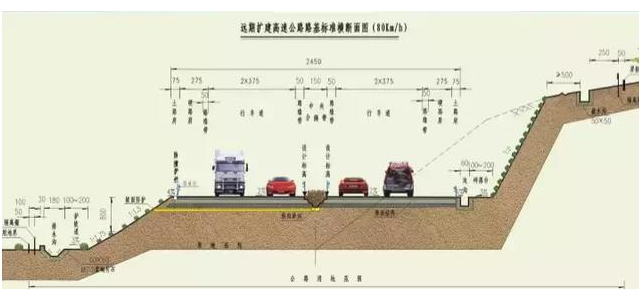 公路路基路面設(shè)計體會，滿滿的都是不能疏忽的細節(jié)！