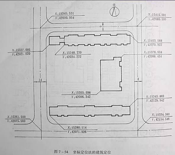 市政工程豎向設(shè)計的總結(jié)！_57