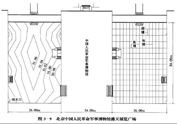 市政工程豎向設(shè)計的總結(jié)！_51