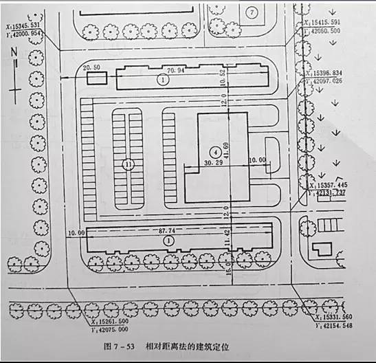 市政工程豎向設(shè)計的總結(jié)！_56