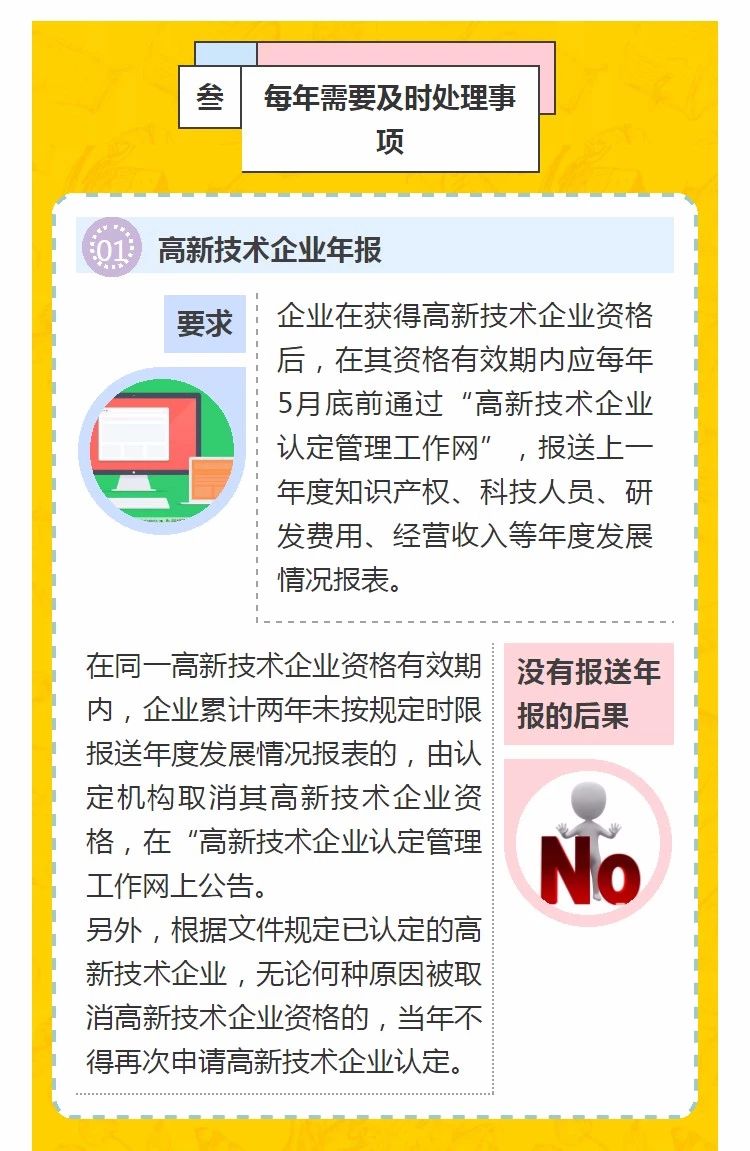 全國開始嚴(yán)查高新技術(shù)企業(yè)！快看看需要注意什么!