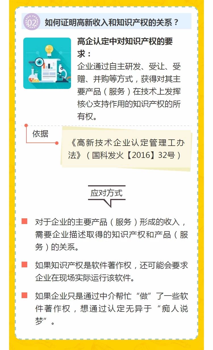 全國開始嚴(yán)查高新技術(shù)企業(yè)！快看看需要注意什么!