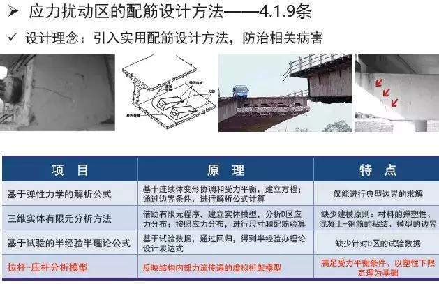 《2018版公路鋼筋混凝土及預(yù)應(yīng)力混凝土橋涵設(shè)計(jì)規(guī)范》解讀