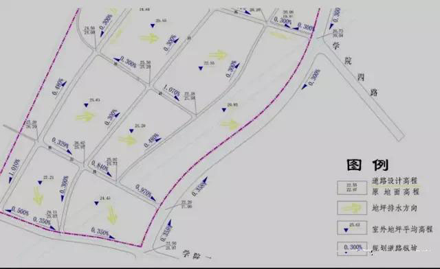 市政工程豎向設(shè)計實用技巧總結(jié)！很有用