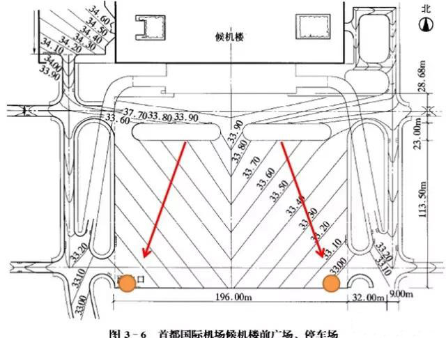 市政工程豎向設(shè)計實用技巧總結(jié)！很有用