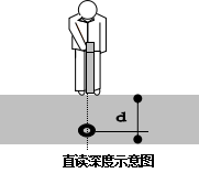 地下管線(xiàn)探測(cè)儀