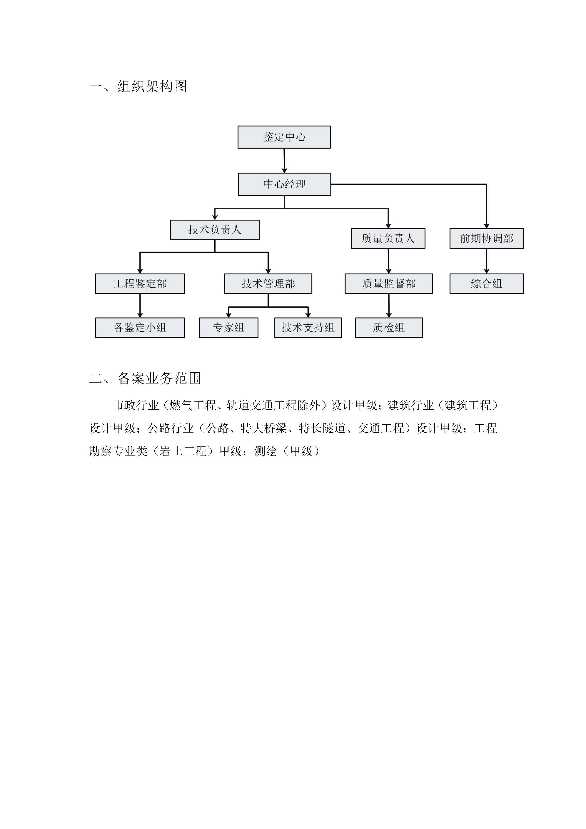 組織結構及業(yè)務范圍.jpg